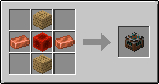 Recette du bloc d'émission MIDI: un bloc de redstone entre deux lingots de cuivre, une planche au-dessus et une en dessous